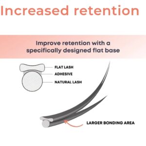 Flat Lash trays in C Curl